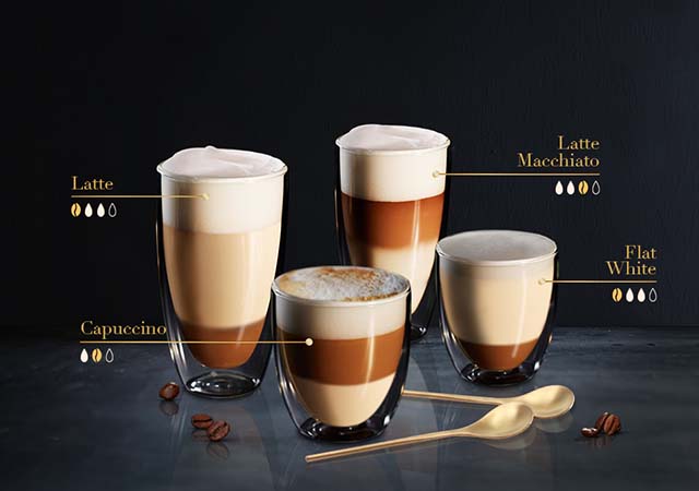 Quelle est la différence entre  le Café, L’Espresso, le Cappuccino et le Latte ?